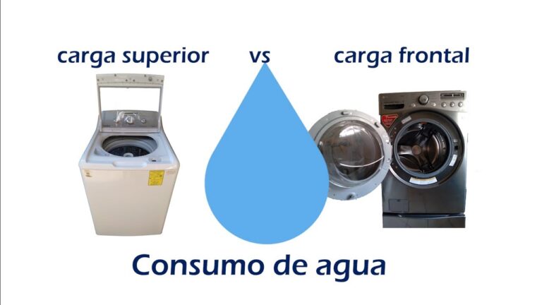 ¿Cuántos litros de agua usa tu lavadora por ciclo? ¡Descubre la respuesta!